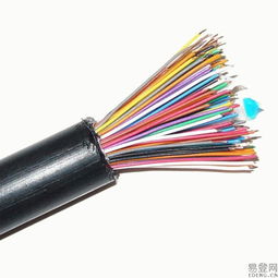 syv75 5視頻線syv 75 9 syv 75 7 同軸電纜廠家直銷