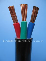 8 電線電纜圖