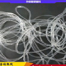 輔料水晶價格 輔料水晶批發 輔料水晶廠家 