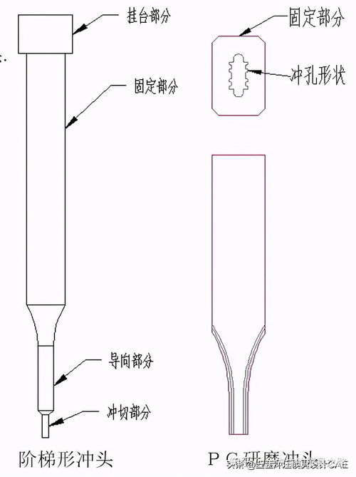 五金模具設計之產品圖的展開與分析
