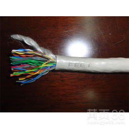 【百通belden電纜正品現(xiàn)貨belden電纜特價銷售】-
