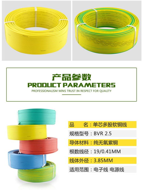 bvr軟銅線現貨直銷電線電纜