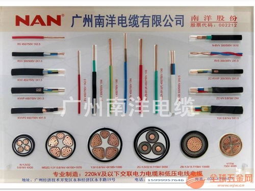 廠家供應(yīng)廣州南洋電纜 nan 南牌榮譽(yù)出品